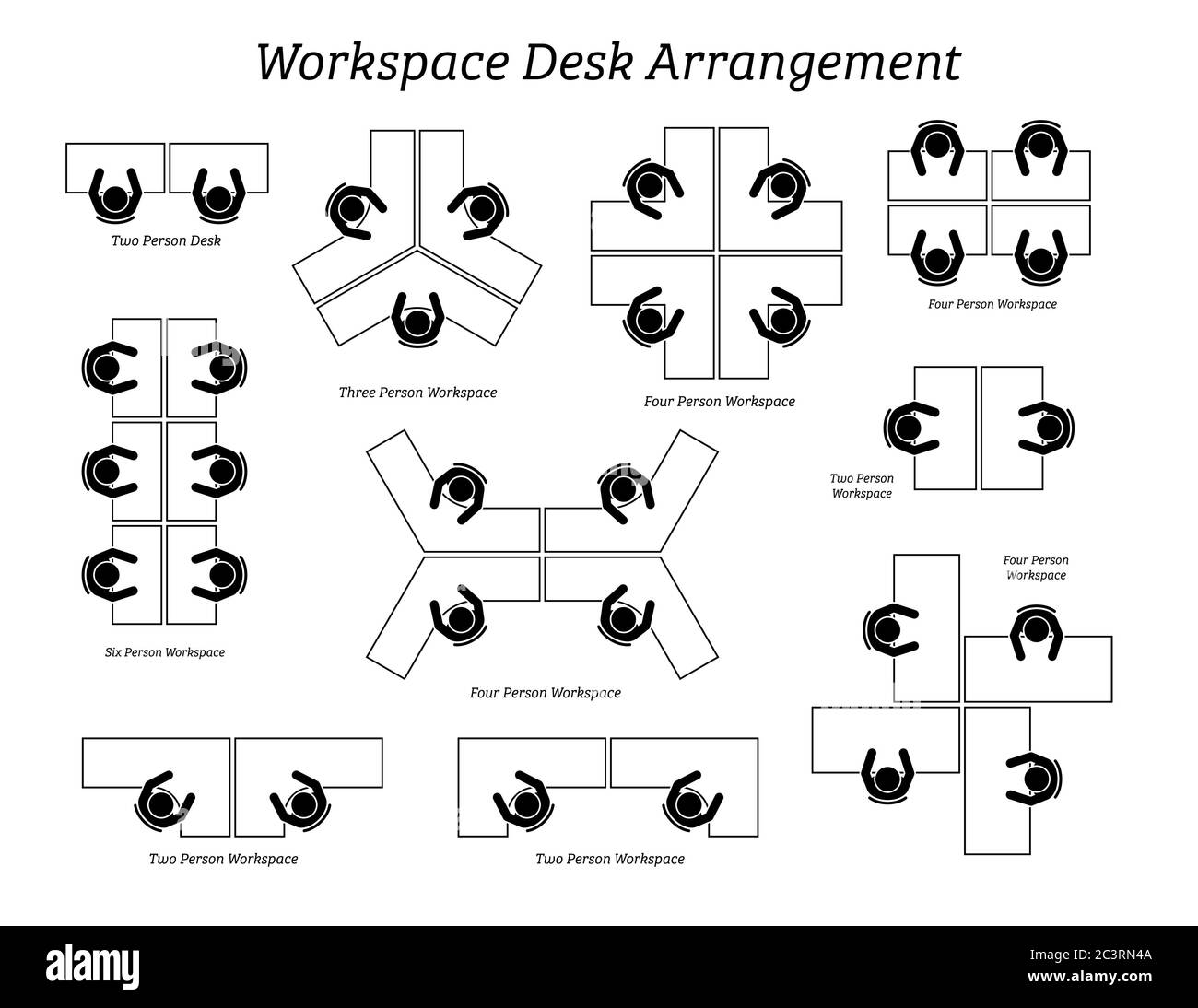 Disposizione della scrivania dell'area di lavoro in ufficio e in azienda. Icone di pittogrammi che rappresentano la vista dall'alto della disposizione del tavolo e delle sedute per i dipendenti dell'ufficio, il personale, Illustrazione Vettoriale