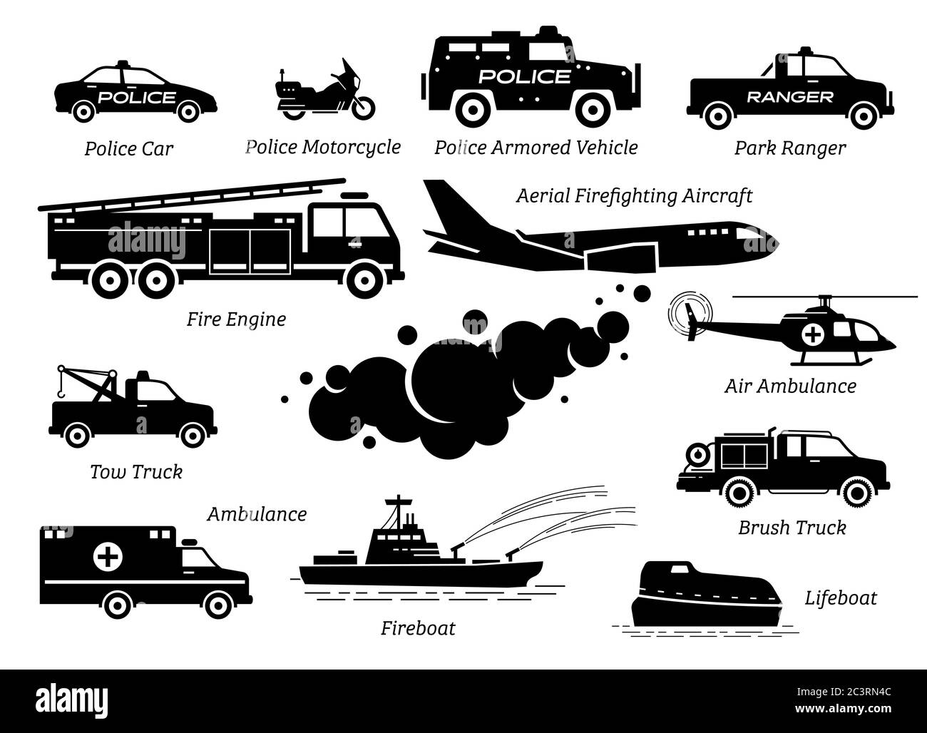 Elenco delle icone dei veicoli con risposta di emergenza impostate. L'illustrazione raffigura auto della polizia, moto della polizia, veicolo corazzato, motore del fuoco, ambulanza, barca di salvataggio, elico Illustrazione Vettoriale