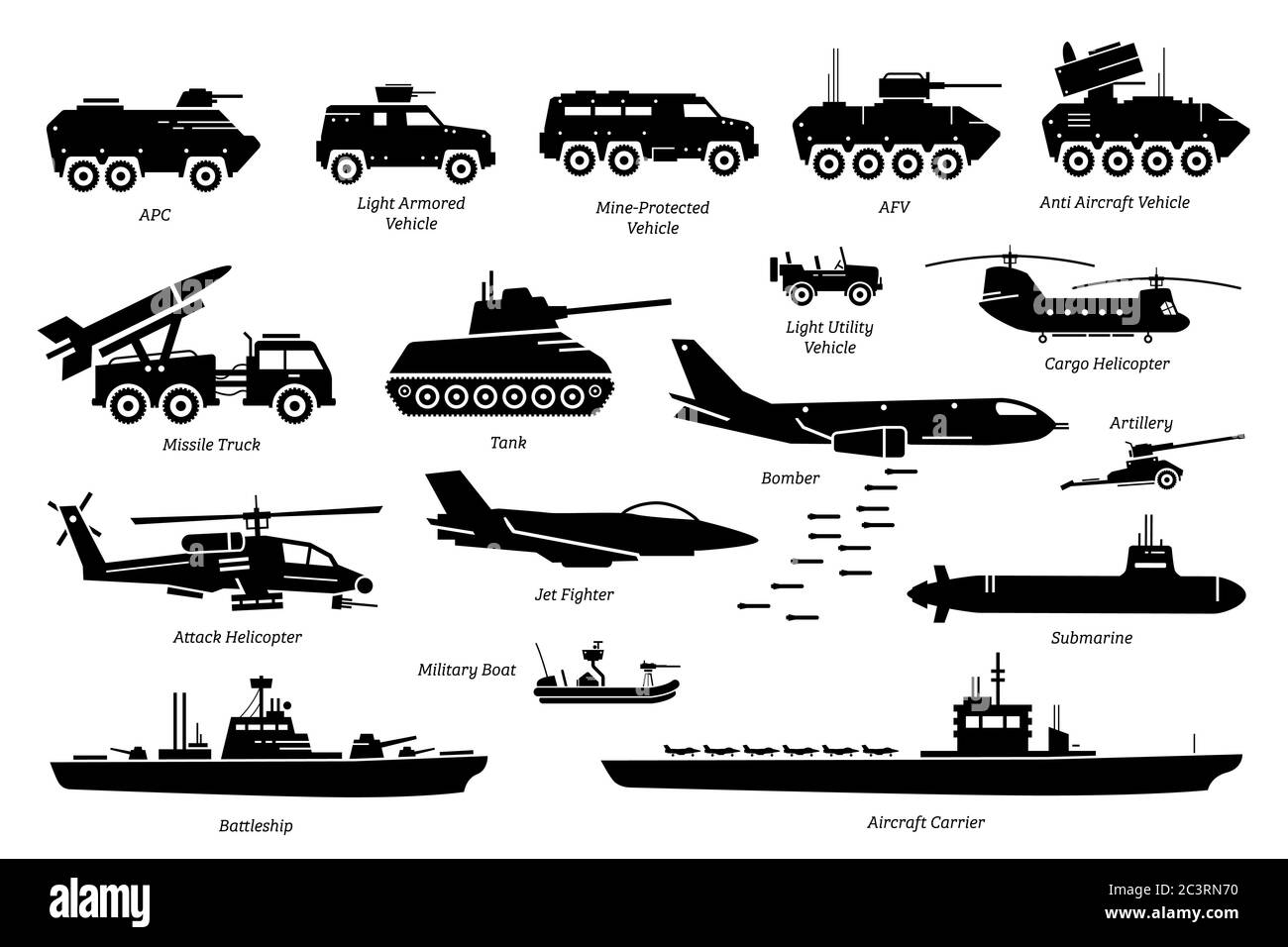 Veicoli da combattimento militari, trasporto e set di icone della macchina. Illustrazione di veicolo armato esercito, carro armato, camion missilistico, bombardiere, elicottero attacco, Illustrazione Vettoriale
