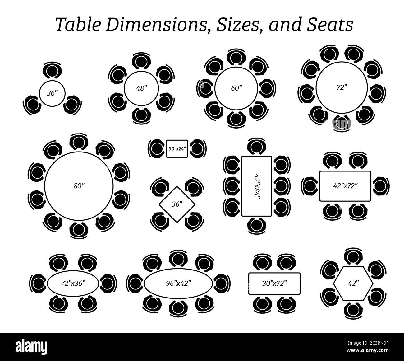 Dimensioni, dimensioni e posti a sedere del tavolo rotondo, ovale e  rettangolare. Le icone dei pittogrammi rappresentano la vista dall'alto e  il numero di posti a sedere in diversi tipi di tavolo