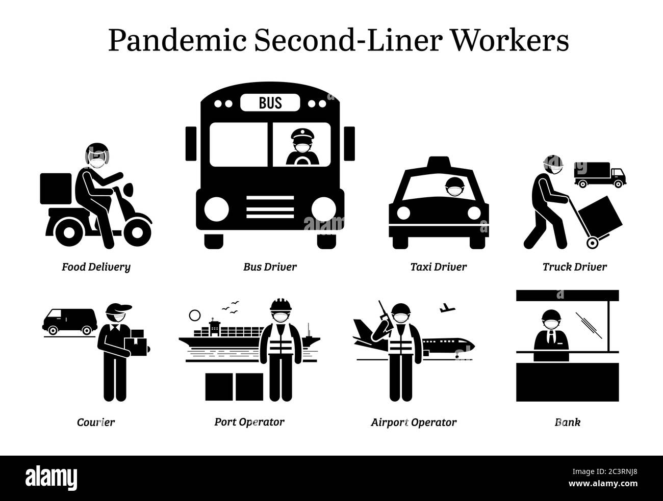 Virus pandemico lavoratori di secondo-linea. Icone vettoriali di pilota di consegna di cibo, autista di camion di taxi di autobus, corriere, postino, mailman, operatore di aeroporto di porto, e. Illustrazione Vettoriale