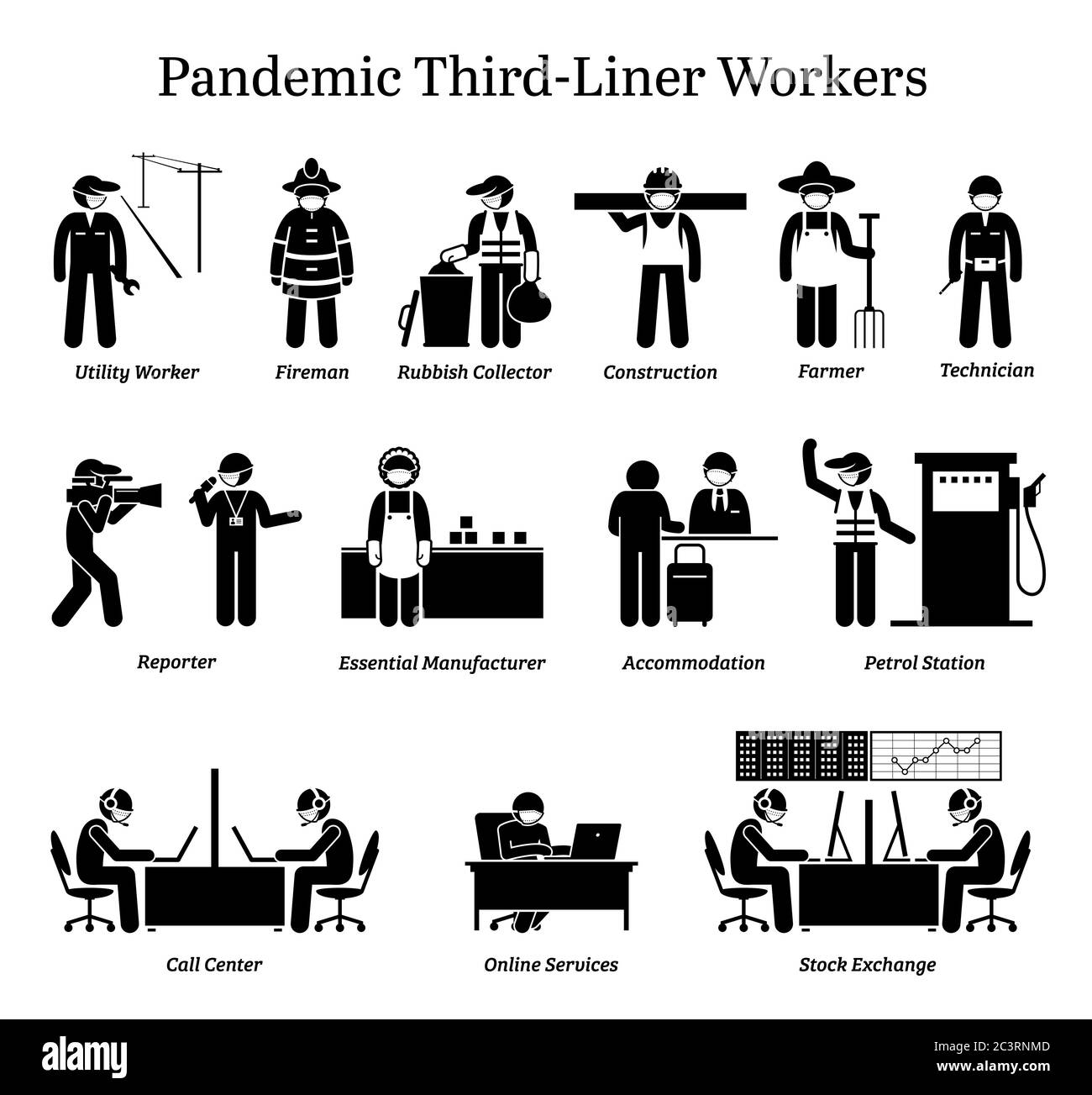 Pandemia di virus lavoratori di terzo-linea. Icone vettoriali di operatori di servizi pubblici, vigili del fuoco, agricoltori, reporter, personale di fabbrica, hotel, call center, servizi online, AN Illustrazione Vettoriale