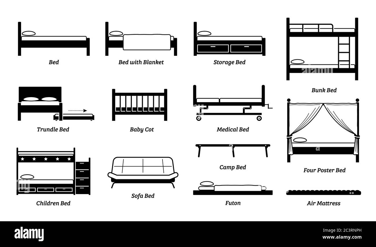 Diversi tipi di design del letto, struttura e stili. Icone vettoriali di stoccaggio, cuccetta, trundle, medico, bambino, bambini, divano e tipo di letto a quattro posti. Illustrazione Vettoriale
