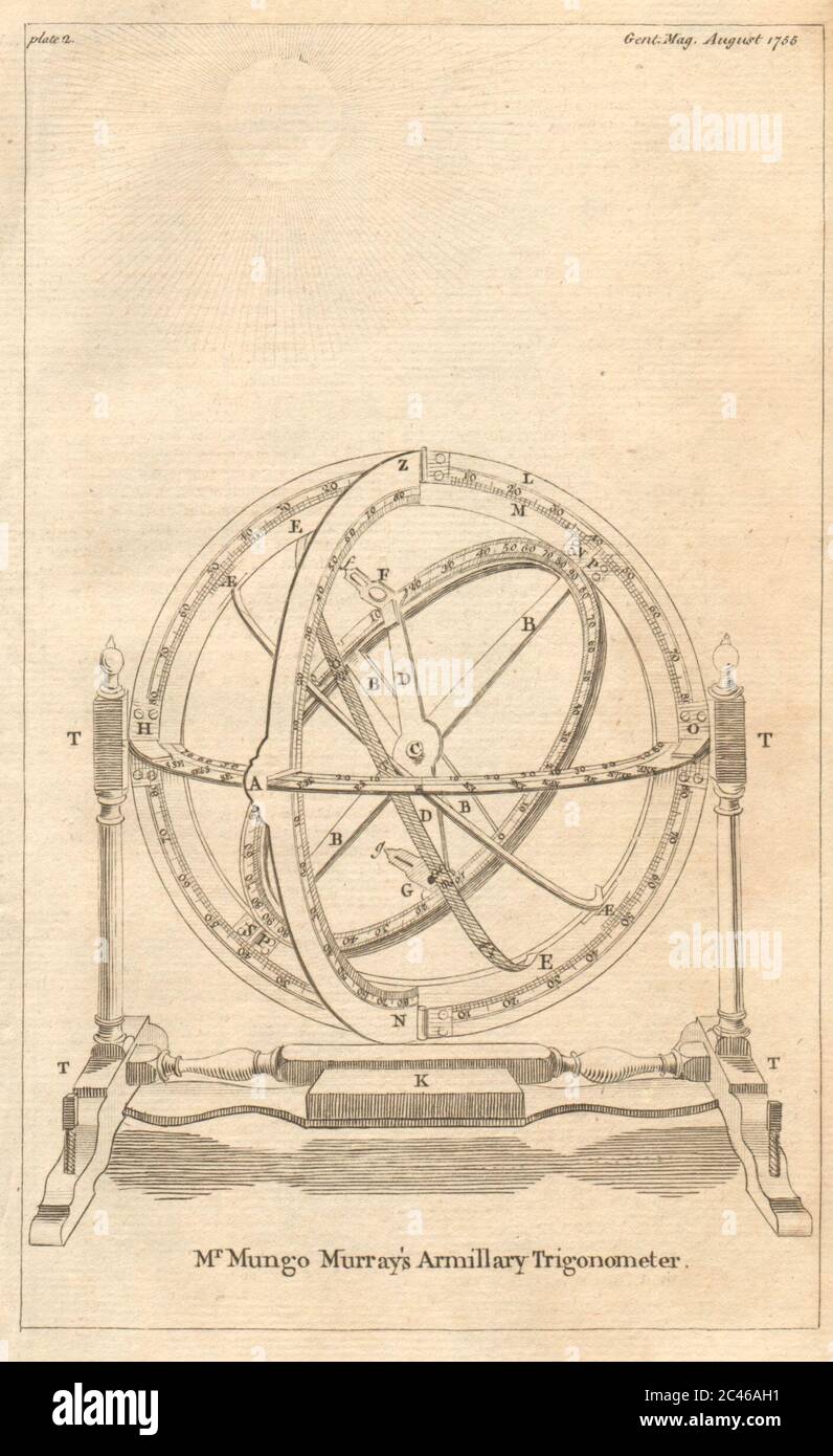 Trigonometro Armillario del Sig. Mungo Murray. Scienza. Astronomia 1755 vecchia stampa Foto Stock