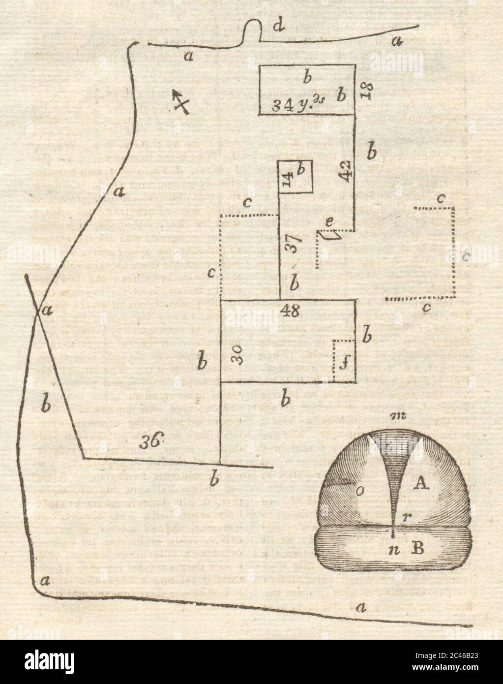 Costruzione di fundazioni a Quamps, Dalton Hall, Burton-in-Kendal, Cumbria 1776 Foto Stock