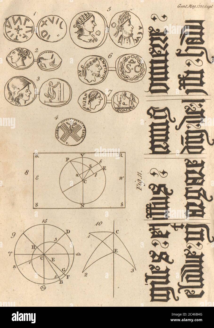 Monete. Rame sassone. Romano, Costantino inverso. Antonino. Astronomia 1780 Foto Stock