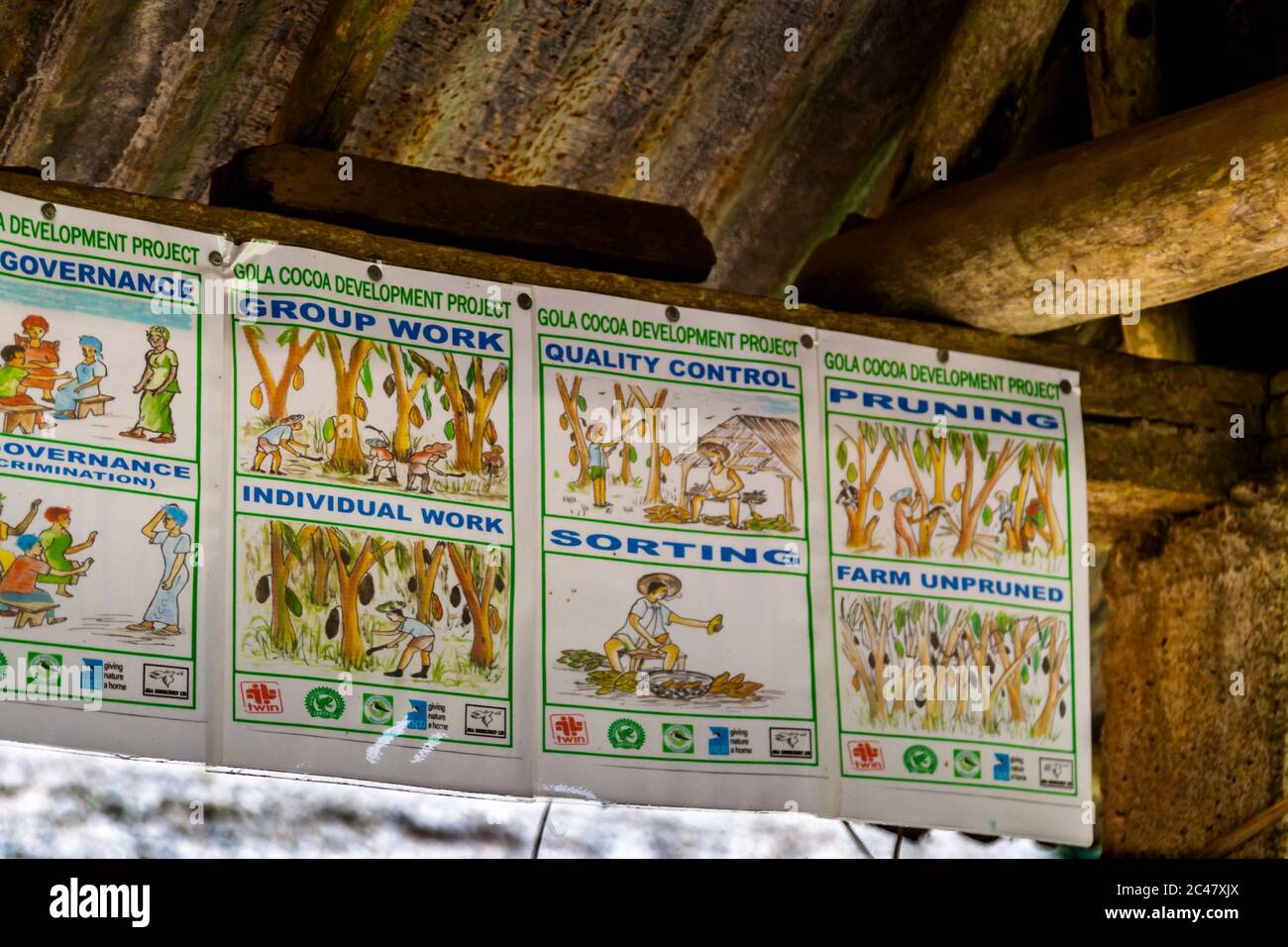 Poster di istruzioni che spiegano la democrazia in Sierra Leone Foto Stock