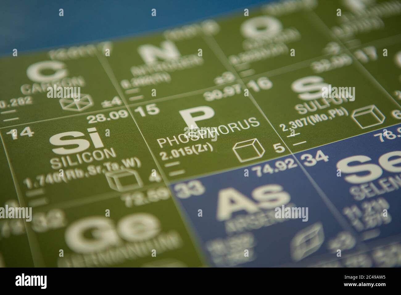 Fosforo sulla tavola periodica degli elementi Foto Stock