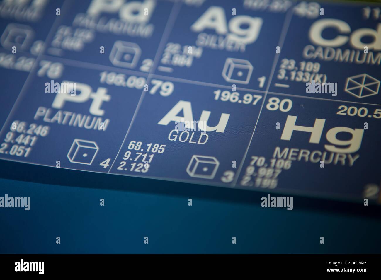 Come Si è Formato L Oro Oro sulla tavola periodica degli elementi Foto stock - Alamy