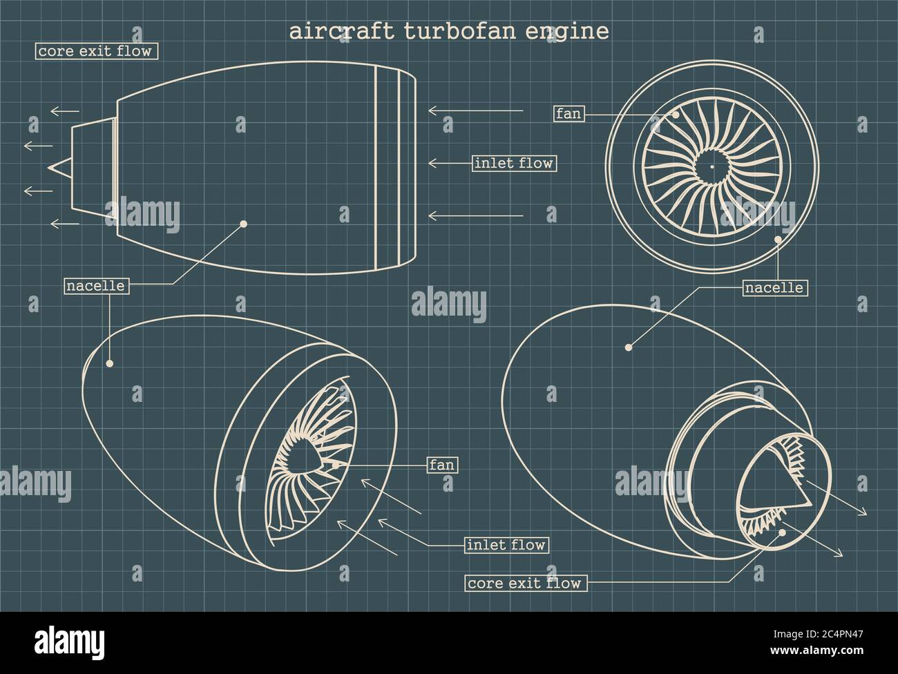 Modello di motore turboelica motorizzato - Modello di stampa 3D gratuito Modello di motore turboelica motorizzato - Modello di stampa 3D gratuito