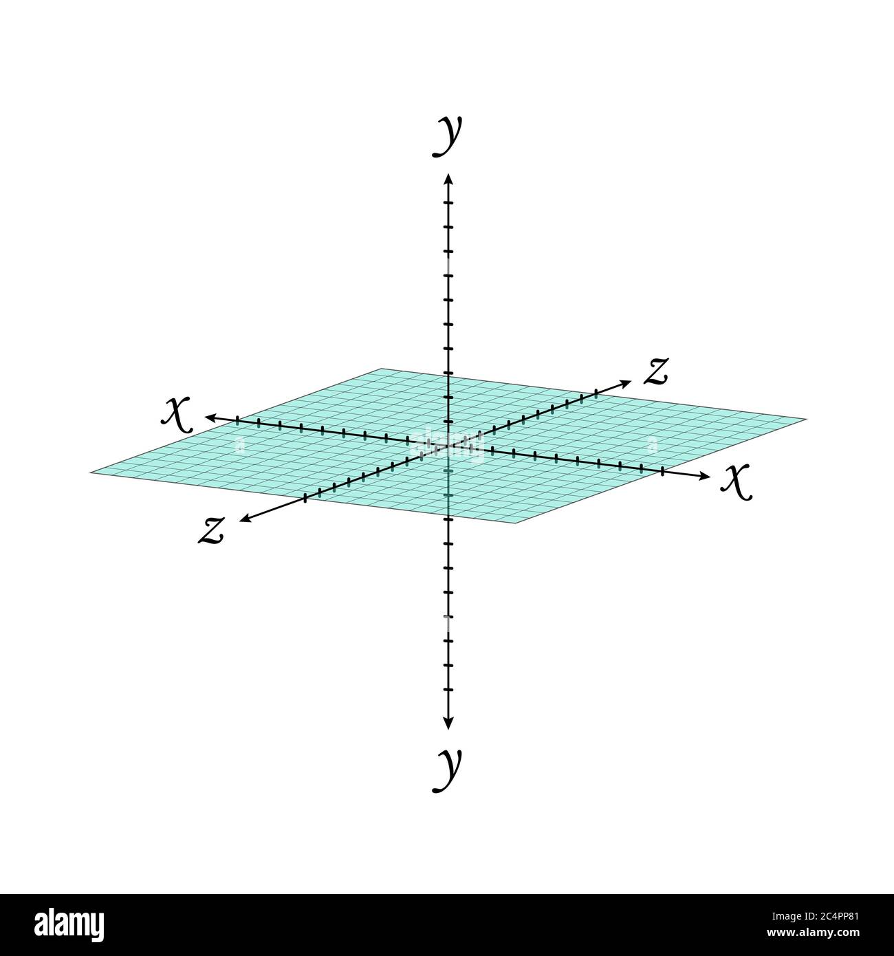 Sistema di coordinate cartesiano griglia prospettica tridimensionale. Proiezione di forme solide isometriche vettoriali. Geometria e schema algebra. Foglio di lavoro vuoto Illustrazione Vettoriale