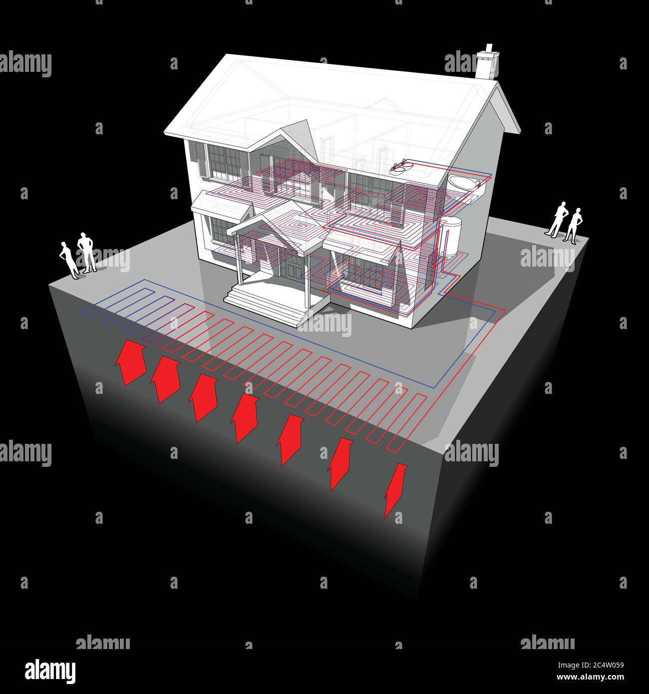 diagramma di una casa coloniale classica con pompa di calore di fonte di terra planare o areale come fonte di energia per il riscaldamento a pavimento Illustrazione Vettoriale