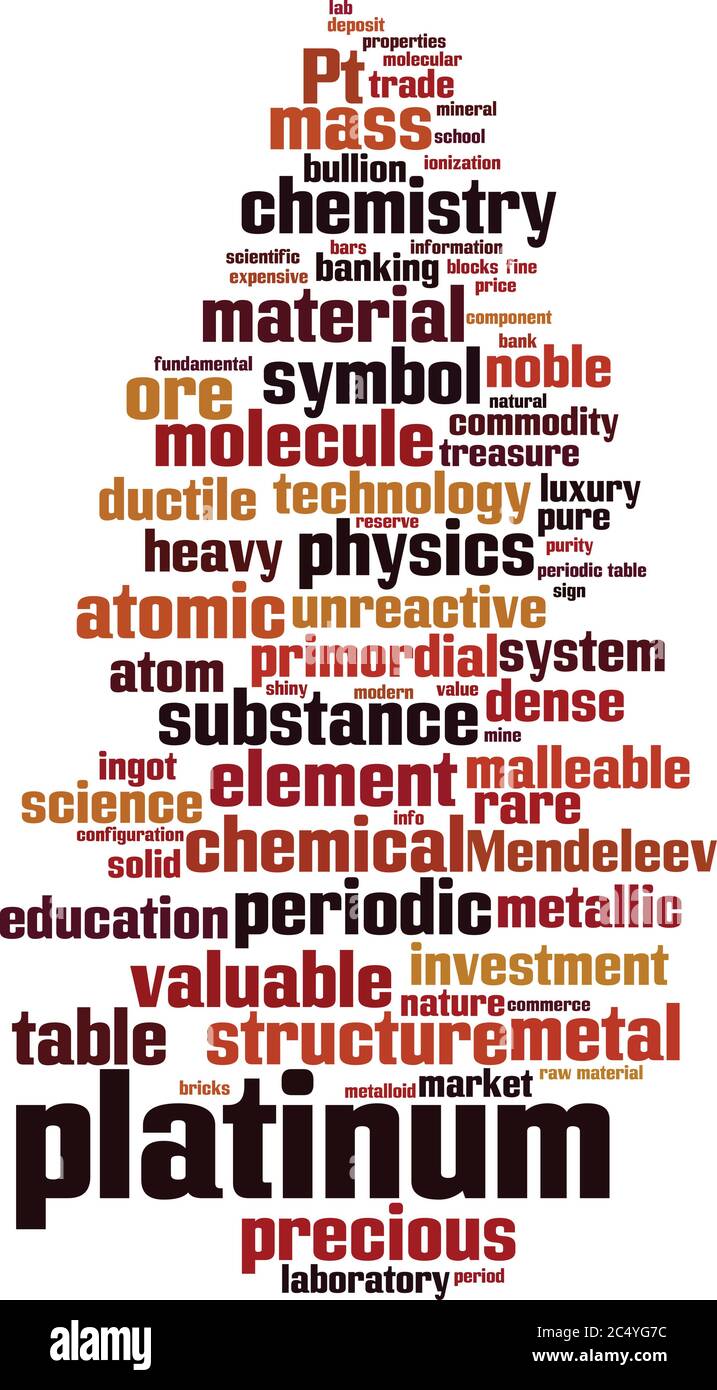 Concetto Platinum Word cloud. Collage fatto di parole sul platino. Illustrazione vettoriale Illustrazione Vettoriale