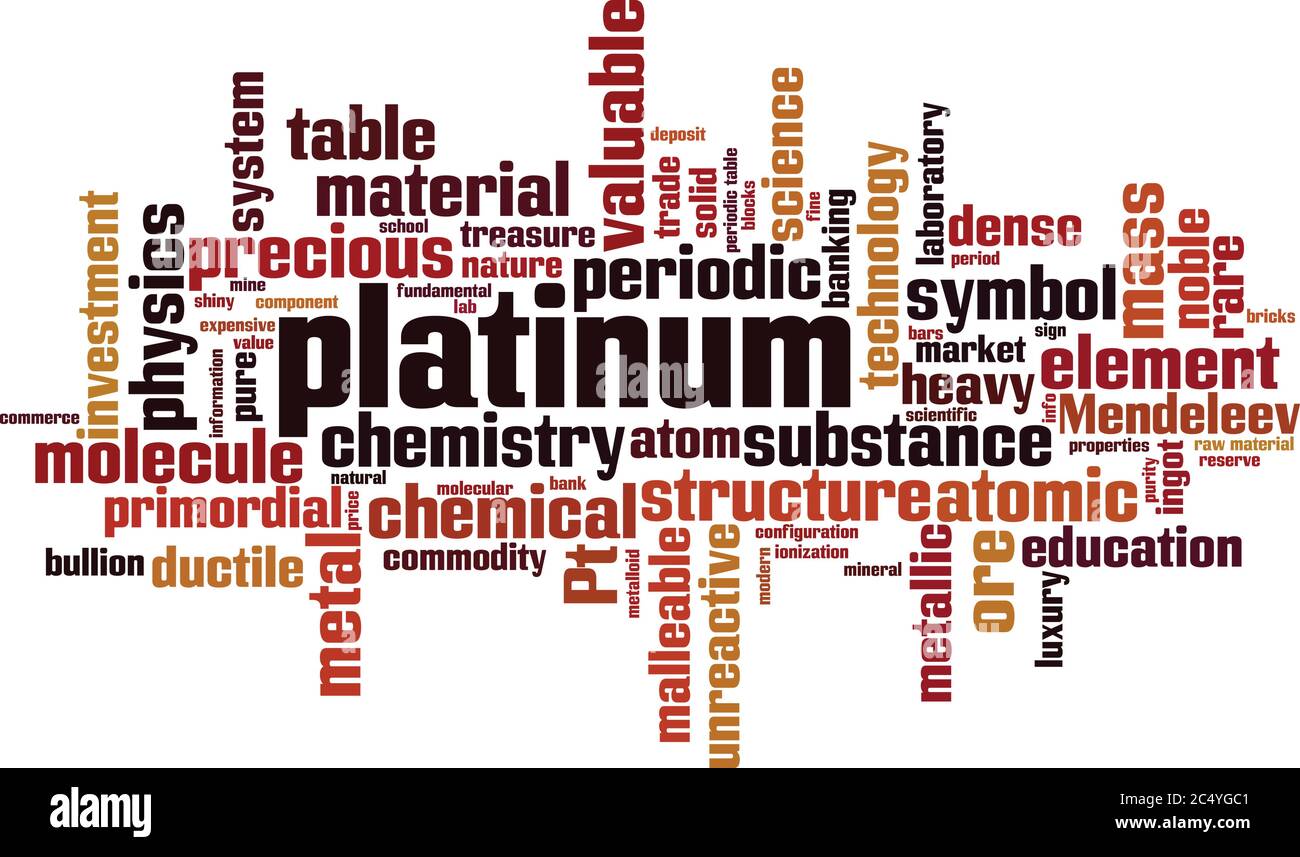 Concetto Platinum Word cloud. Collage fatto di parole sul platino. Illustrazione vettoriale Illustrazione Vettoriale