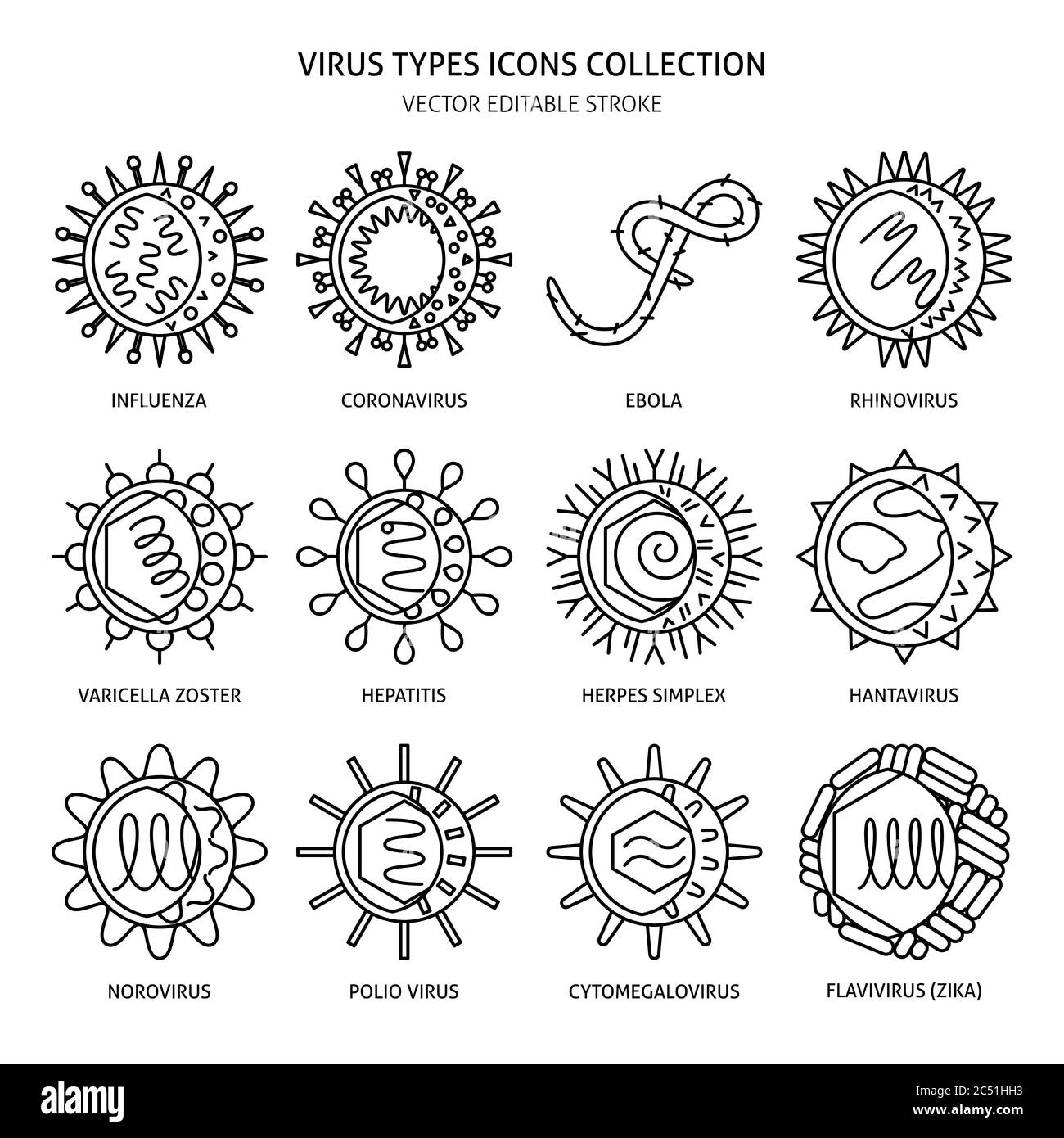 Set di icone dei tipi di virus. Raccolta di simboli patogeni per malattie umane in stile di linea. Illustrazione vettoriale. Illustrazione Vettoriale