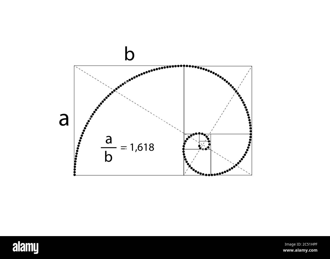 Rapporto d'oro. Numero di Fibonacci con formula matematica, sezione dorata, proporzione divina e spirale nera in stile polka puntini, vettore isolato Illustrazione Vettoriale