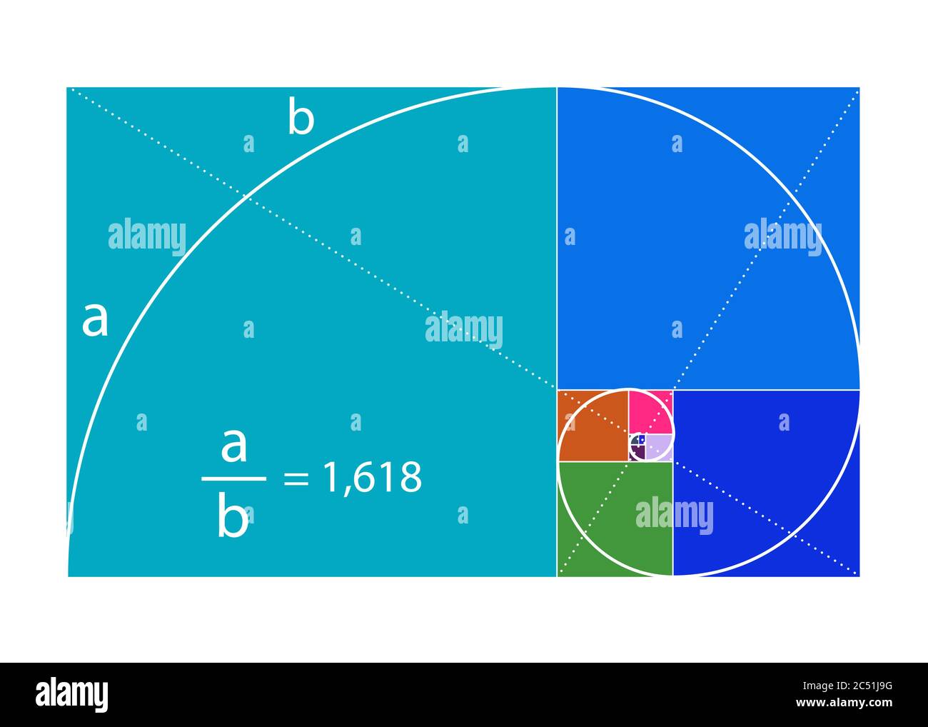 Rapporto d'oro. Numeri Fibonacci con formula matematica, sezione dorata, proporzione divina e spirale nera in stile colorato, isolato Illustrazione Vettoriale