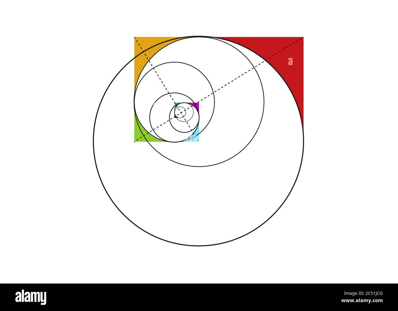 Cerchio di sequenza Fibonacci. Rapporto d'oro. Forme geometriche a spirale. Cerchi in proporzione dorata. Colorato futuristico design minimalista di moda. Logo Illustrazione Vettoriale