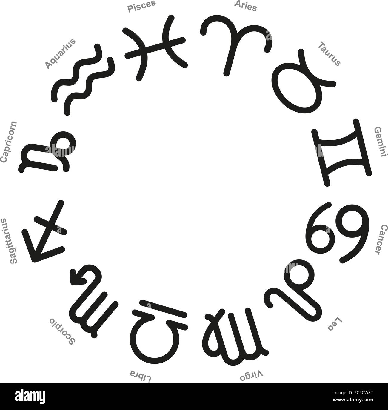 segni zodiacali semplificati Illustrazione Vettoriale