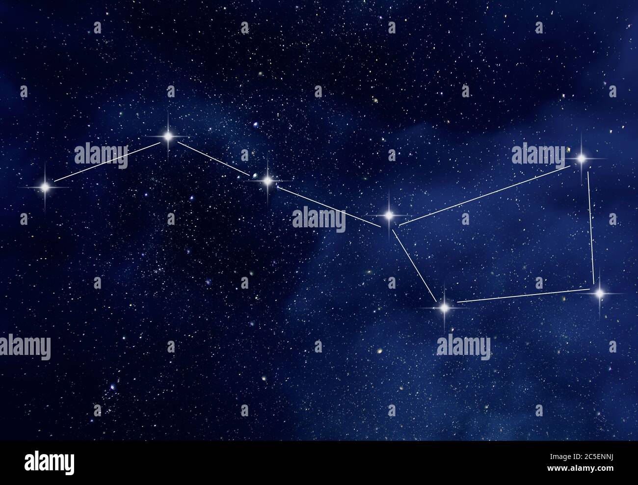 Cielo stellato con la costellazione maggiore di Ursa o la costellazione del Grande Orso e del Grande Dipper Foto Stock
