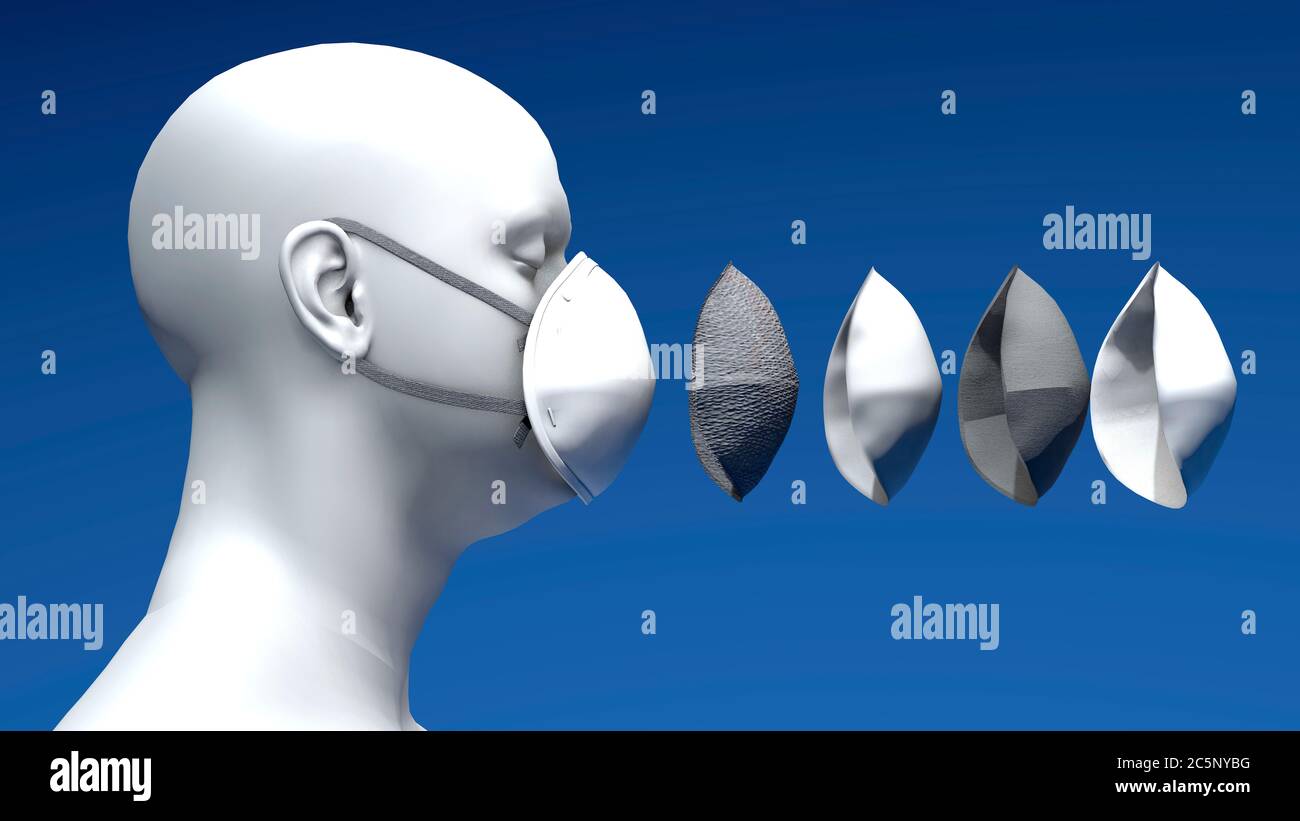 Illustrazione che mostra i livelli di una maschera facciale N95. Una maschera N95 è a tenuta e ha strati che filtrano il 95% delle particelle trasportate dall'aria. La maglia fine è fatta di polipropilene non tessuto, prodotto per soffiaggio a fusione. La maschera viene indossata a stretto contatto con il viso, formando una guarnizione con la pelle. Le maschere sono state progettate per l'uso in settori quali la verniciatura e l'estrazione mineraria, ma sono state raccomandate per prevenire la diffusione di patogeni in aerosol espirati, come il virus SARS-COV-2 che causa Covid-19. La loro aderenza e gli strati di maglia li rendono molto più efficaci di una semplice maschera chirurgica. Foto Stock