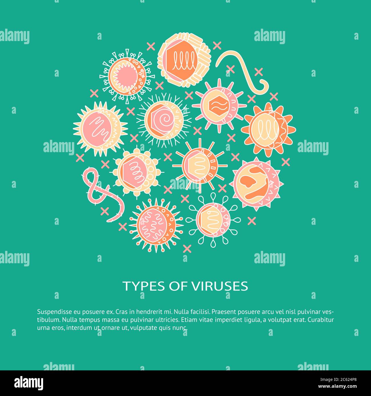 Tipi di virus intorno al banner concettuale con posto per il testo. Poster scientifico con simboli delle cellule di infezione. Illustrazione vettoriale. Illustrazione Vettoriale