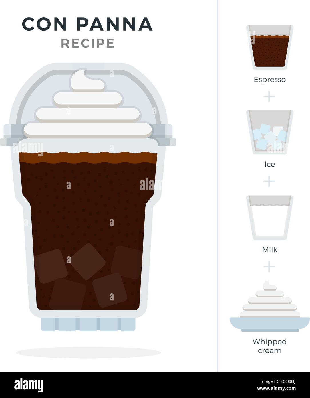 Ricetta con panna per il caffè in tazza di plastica monouso con coperchio a cupola, isolato in piano Illustrazione Vettoriale
