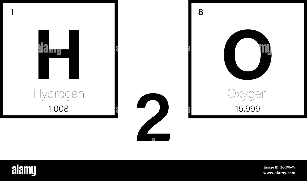 Un grafico per acqua rappresentato dai suoi componenti chimici sulla tavola periodica Foto Stock