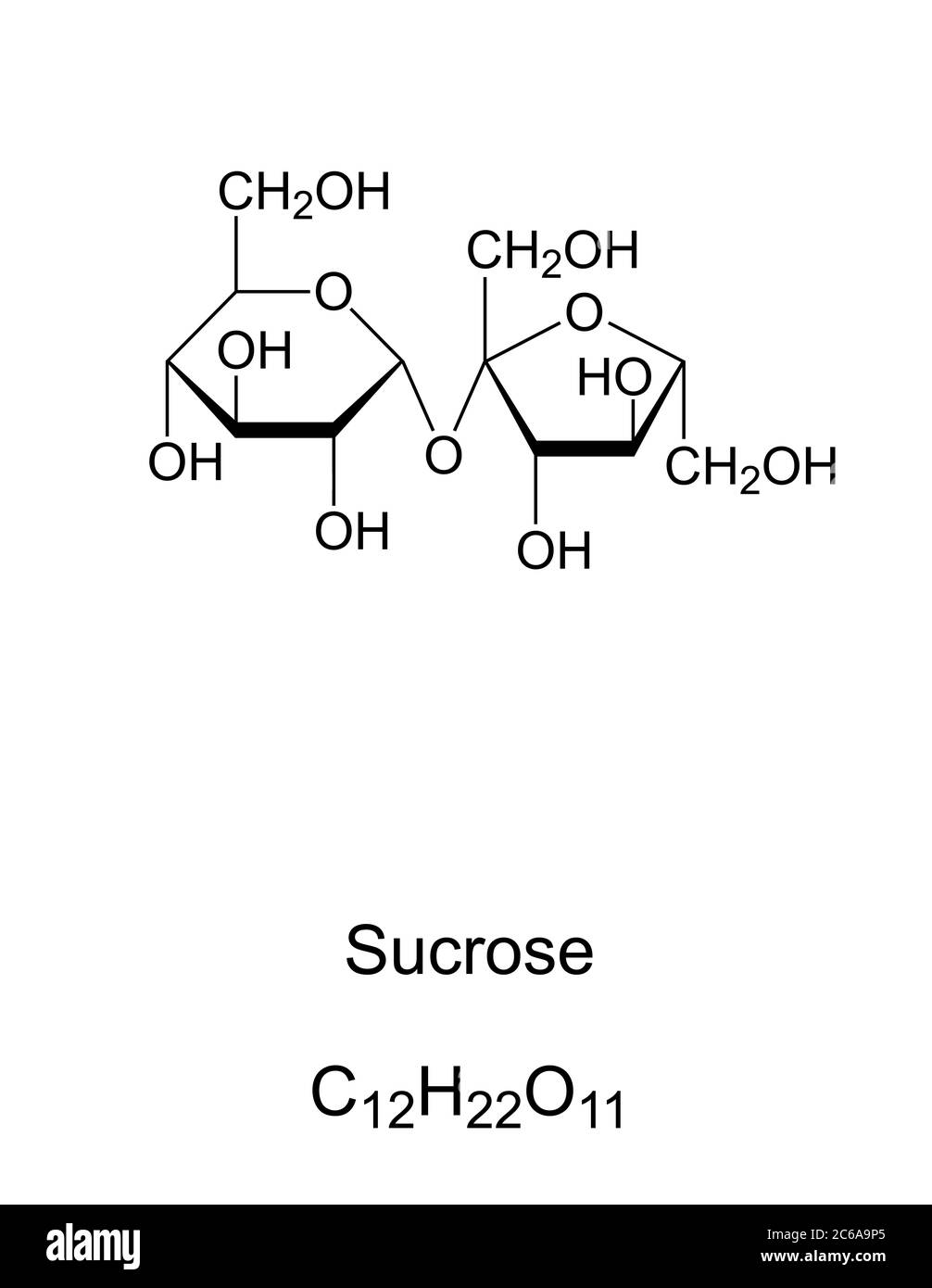 Saccarosio, zucchero comune, struttura chimica. Disaccaride composto dai due monosaccaridi glucosio e fruttosio. Foto Stock