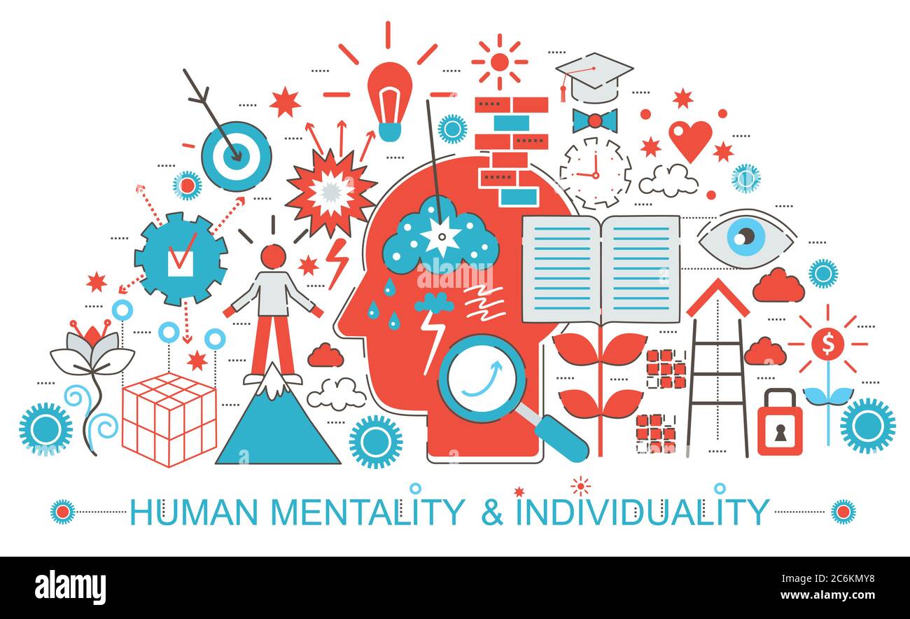 Design sottile piatto moderno mentalità umana e caratteristiche di individualità. Concetto per banner web sito web, presentazione, volantino e poster Illustrazione Vettoriale Design sottile piatto moderno mentalità umana e caratteristiche di individualità. Concetto per banner web sito web, presentazione, volantino e poster Illustrazione Vettoriale