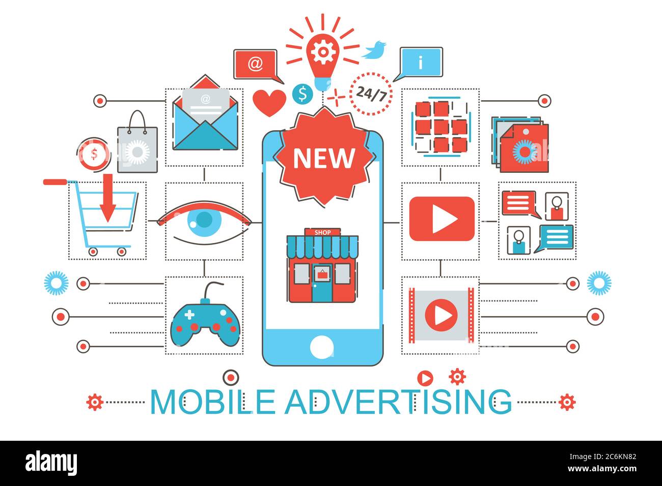 Design moderno Flat Thin Line concetto di pubblicità mobile per banner web sito web, presentazione, volantino e poster Illustrazione Vettoriale