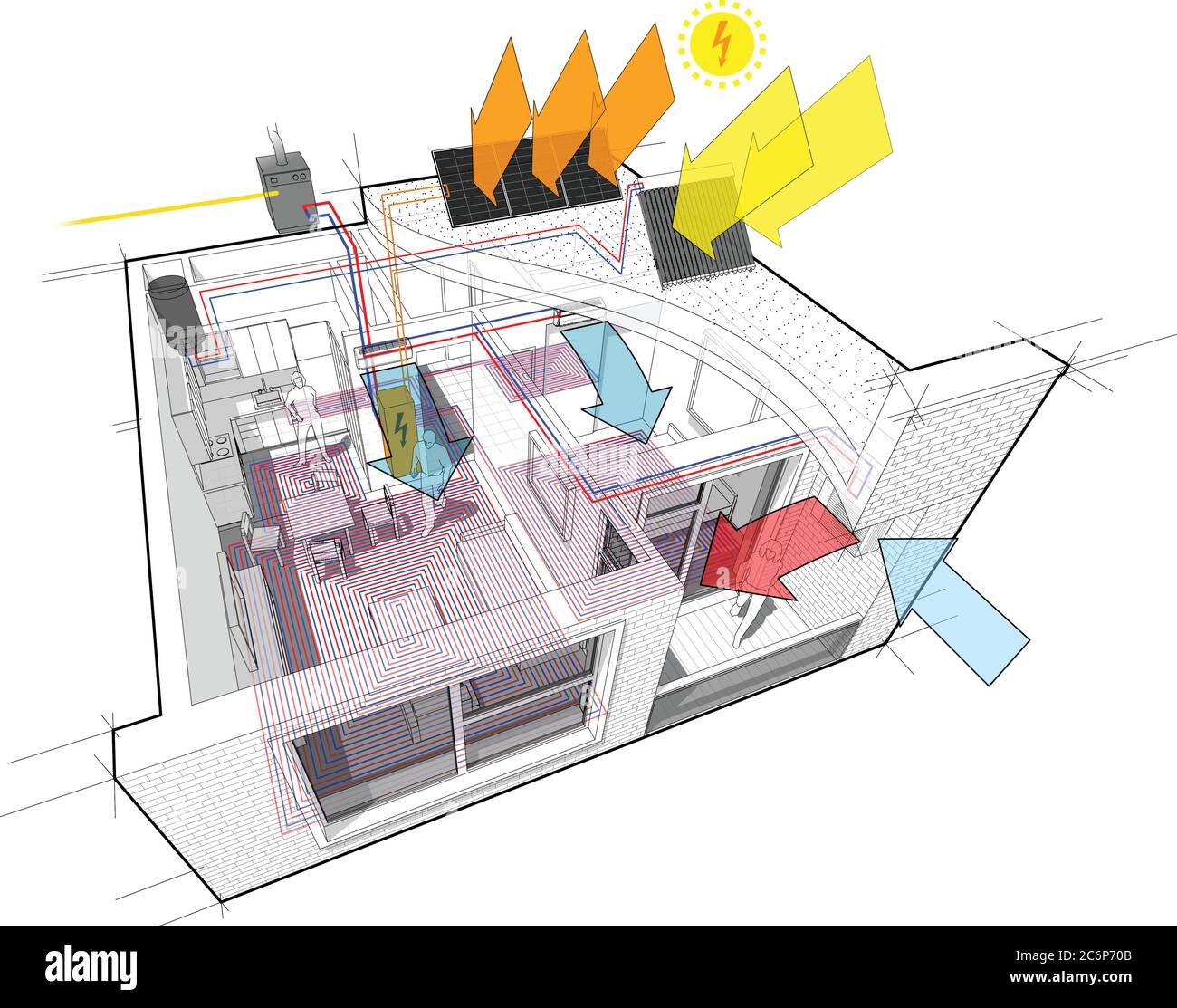 Schema di appartamenti con riscaldamento a pavimento e caldaia a gas, pannelli fotovoltaici e solari e aria condizionata Illustrazione Vettoriale