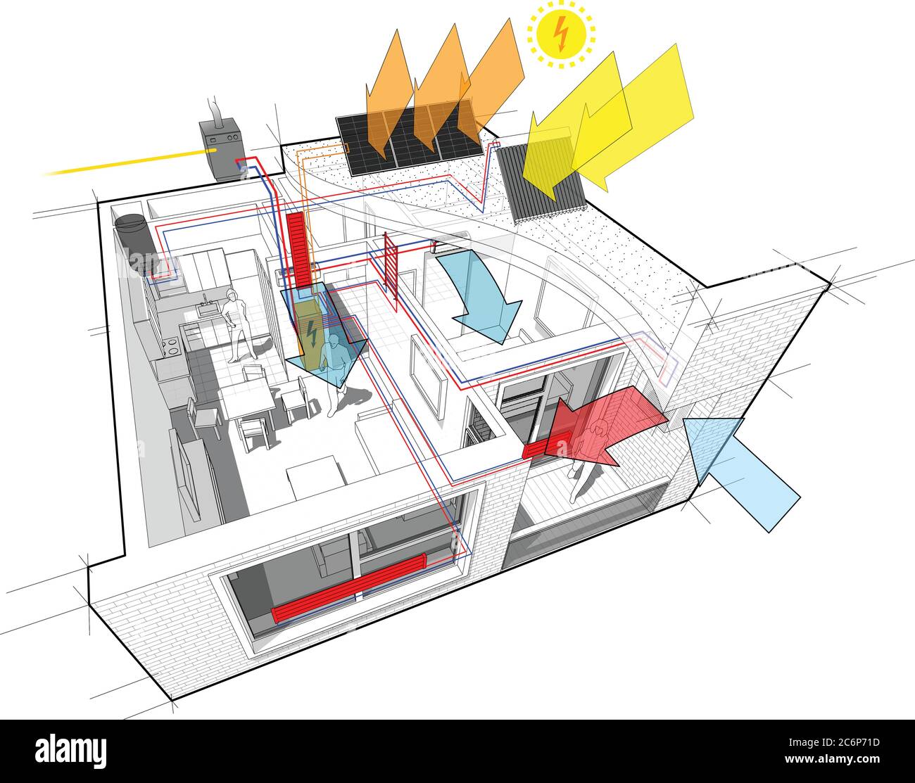 Schema di appartamenti con riscaldamento a radiatore e caldaia a gas, pannelli fotovoltaici e solari e aria condizionata Illustrazione Vettoriale