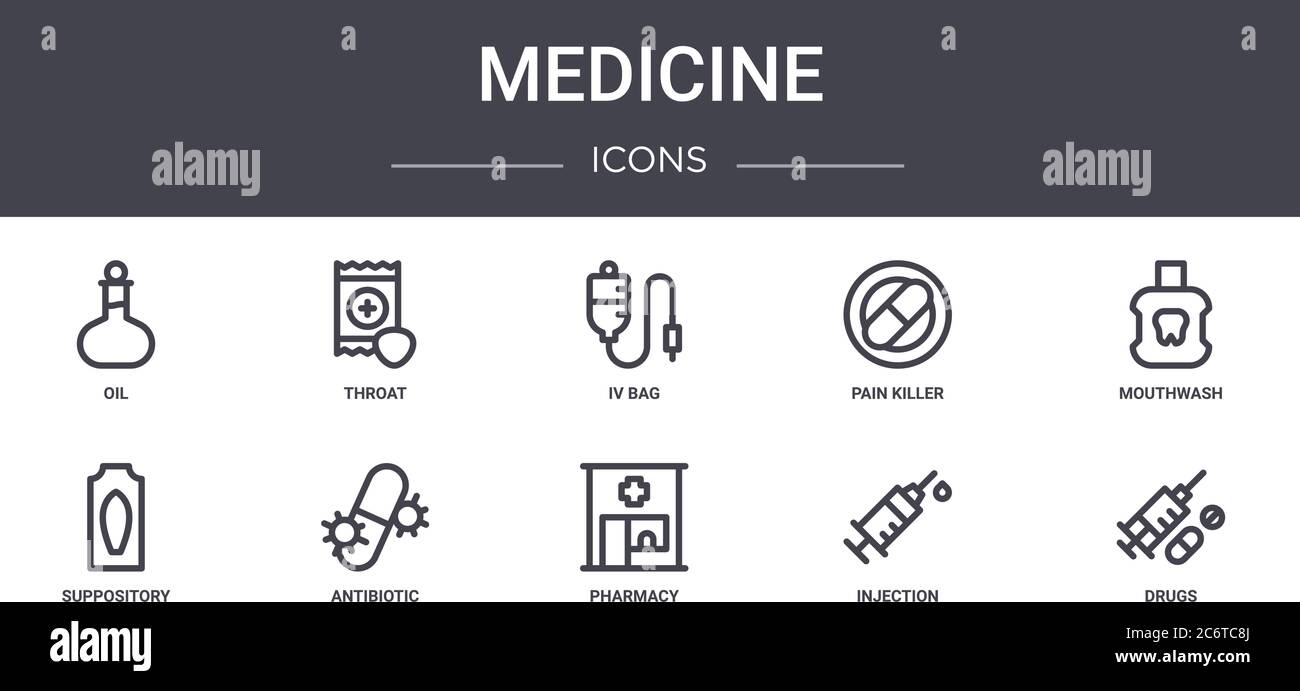 set di icone della linea di concetto della medicina. contiene icone utilizzabili per il web, logo, ui/ux come gola, antidolorifici, supposte, farmacia, iniezione, farmaci, mut Illustrazione Vettoriale