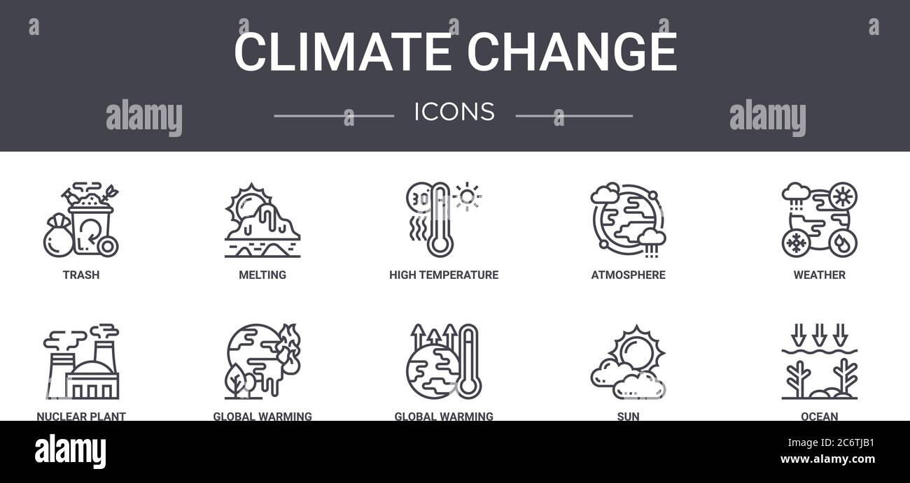 set di icone della linea di concetto del cambiamento climatico. contiene icone utilizzabili per il web, il logo, l'interfaccia utente/utente come fusione, atmosfera, centrale nucleare, riscaldamento globale, sole, oce Illustrazione Vettoriale