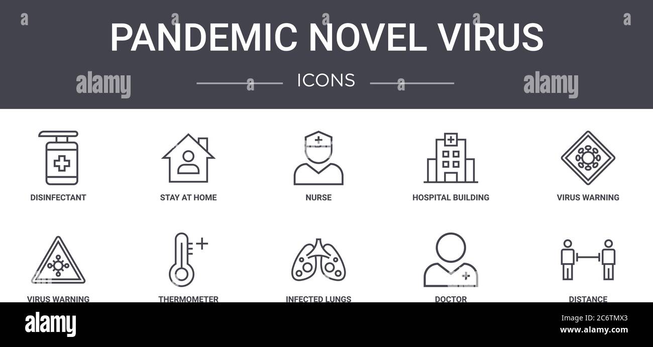 insieme di icone della linea di concetto di pandemic novel virus. contiene icone utilizzabili per il web, logo, ui/ux come soggiorno a casa, edificio ospedaliero, avviso virus, infettare Illustrazione Vettoriale