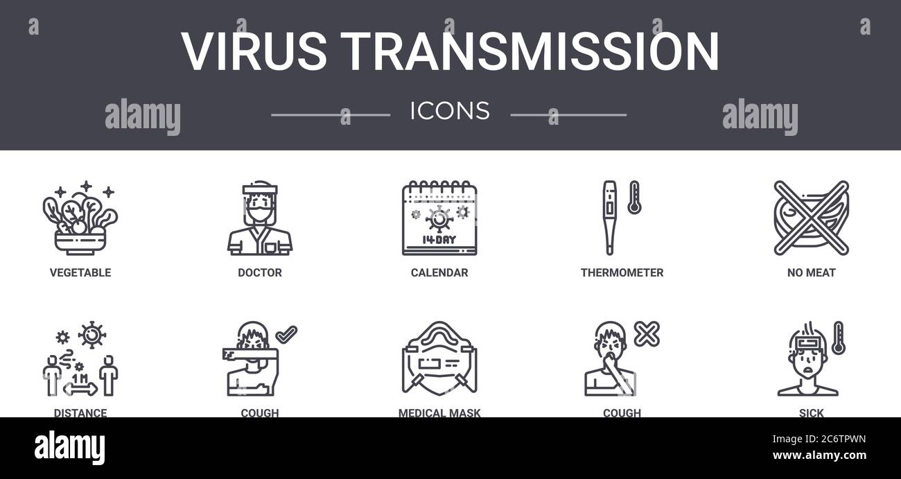 set di icone della linea di concetto di trasmissione dei virus. contiene icone utilizzabili per il web, logo, ui/ux come medico, termometro, distanza, maschera medica, tosse, malati Illustrazione Vettoriale
