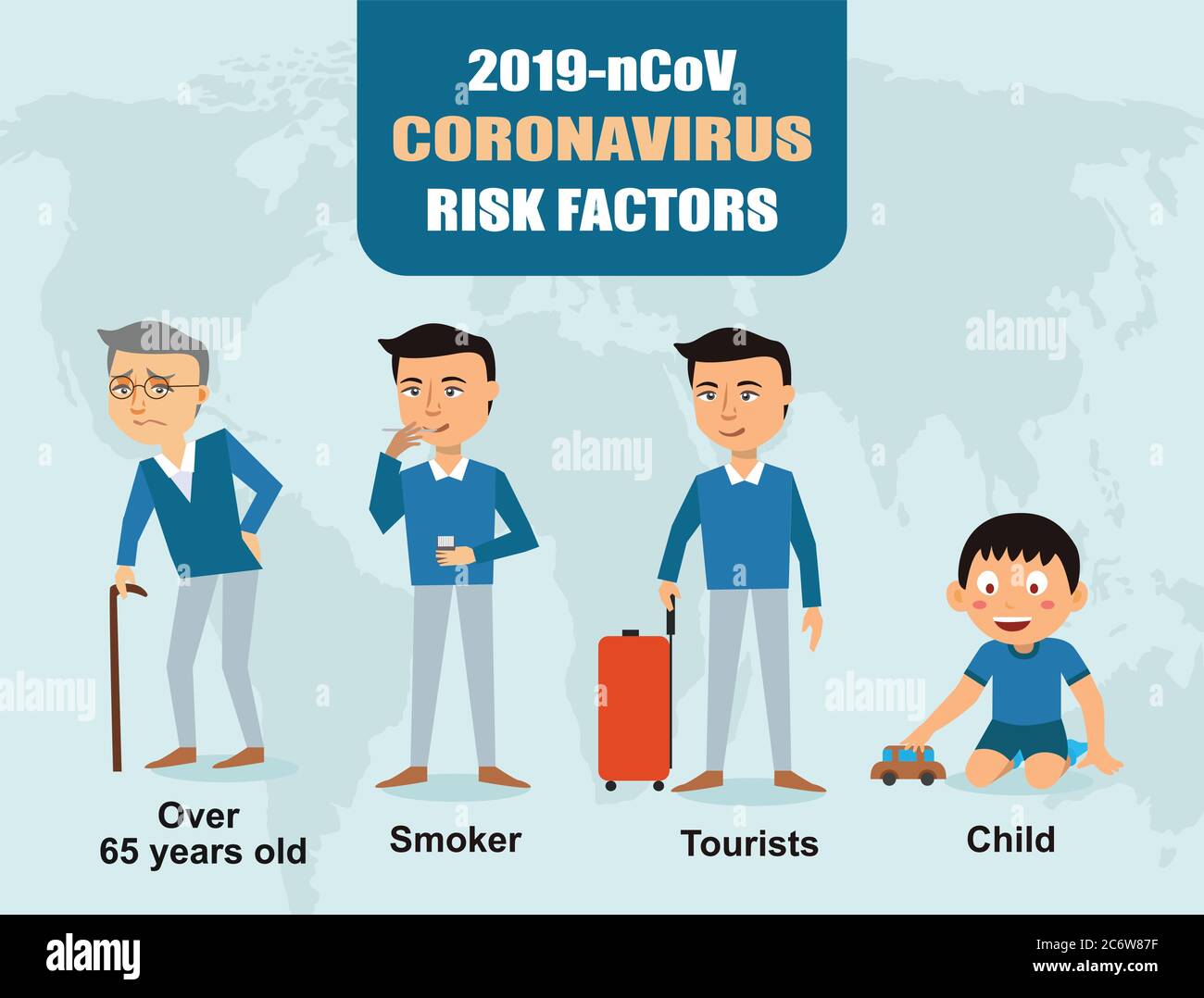 Vettore dei fattori di rischio del coronavirus. Chi è a rischio maggiore? vettore mappe di sfondo. Malattia di coronavirus rischioso COVID-19 fumatore turistico bambino di vecchio uomo Illustrazione Vettoriale