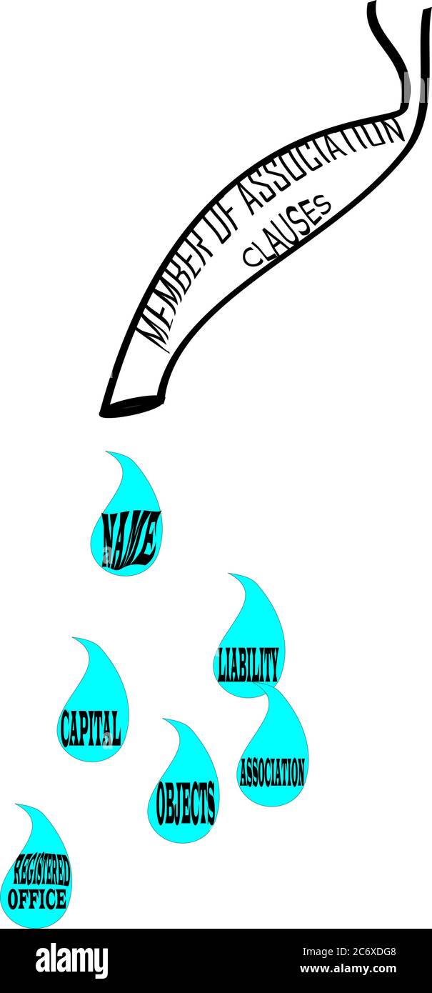 Membro di presentazione di formazione delle clausole di associazione con illustrazione vettoriale dello schema della pompa di alimentazione. Illustrazione Vettoriale