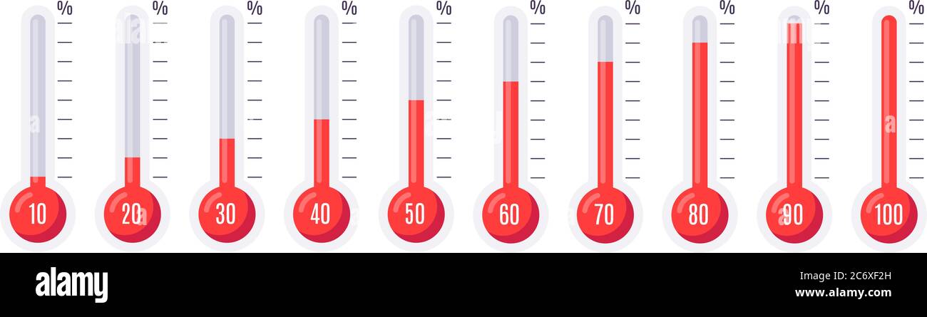 Termometri a temperature diverse. Icona della scala meteo impostata con indicatore percentuale di vari livelli. Illustrazione Vettoriale