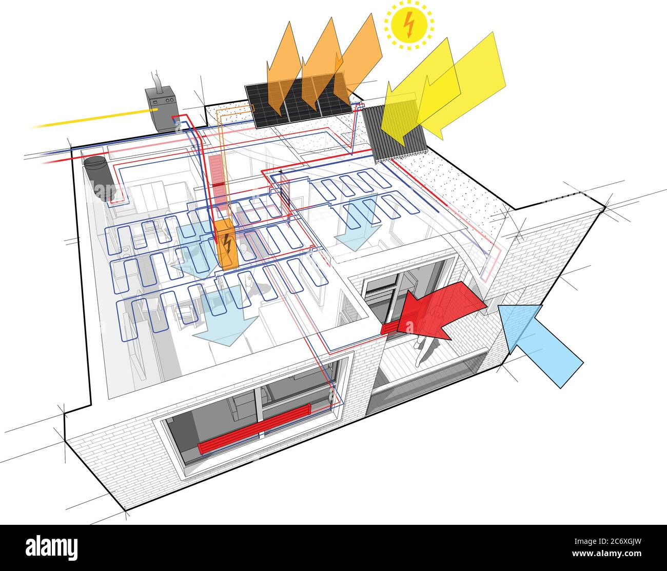 Schema di appartamenti con riscaldamento a radiatore e caldaia a gas, pannelli fotovoltaici e solari e raffreddamento a soffitto Illustrazione Vettoriale