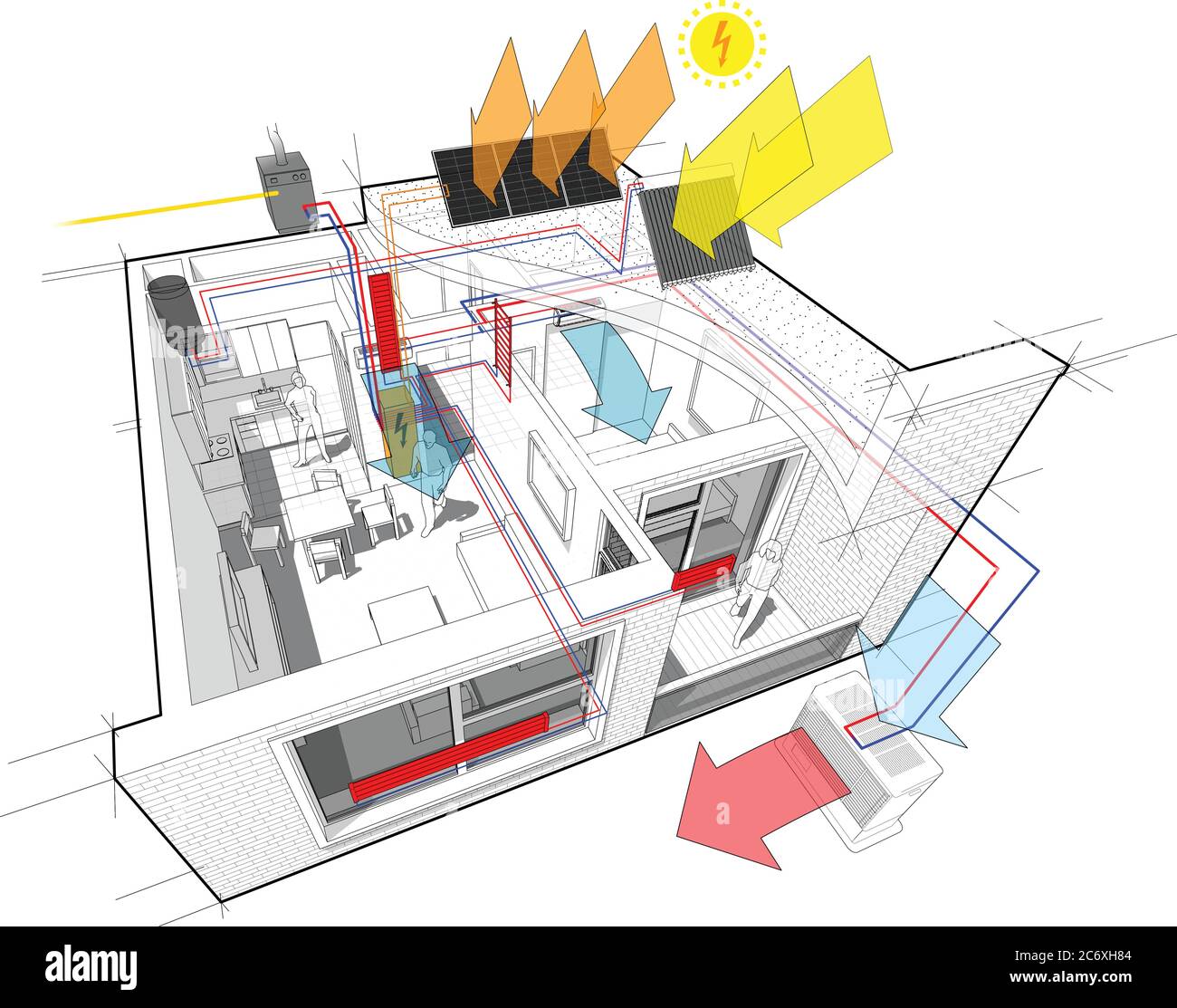 Schema di appartamenti con riscaldamento a radiatore e caldaia a gas, pannelli fotovoltaici e solari e aria condizionata Illustrazione Vettoriale