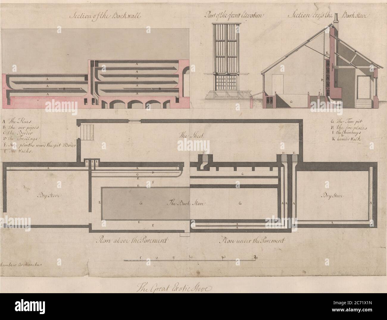 Il grande piano cottura esotico a Kew, 1763. Foto Stock