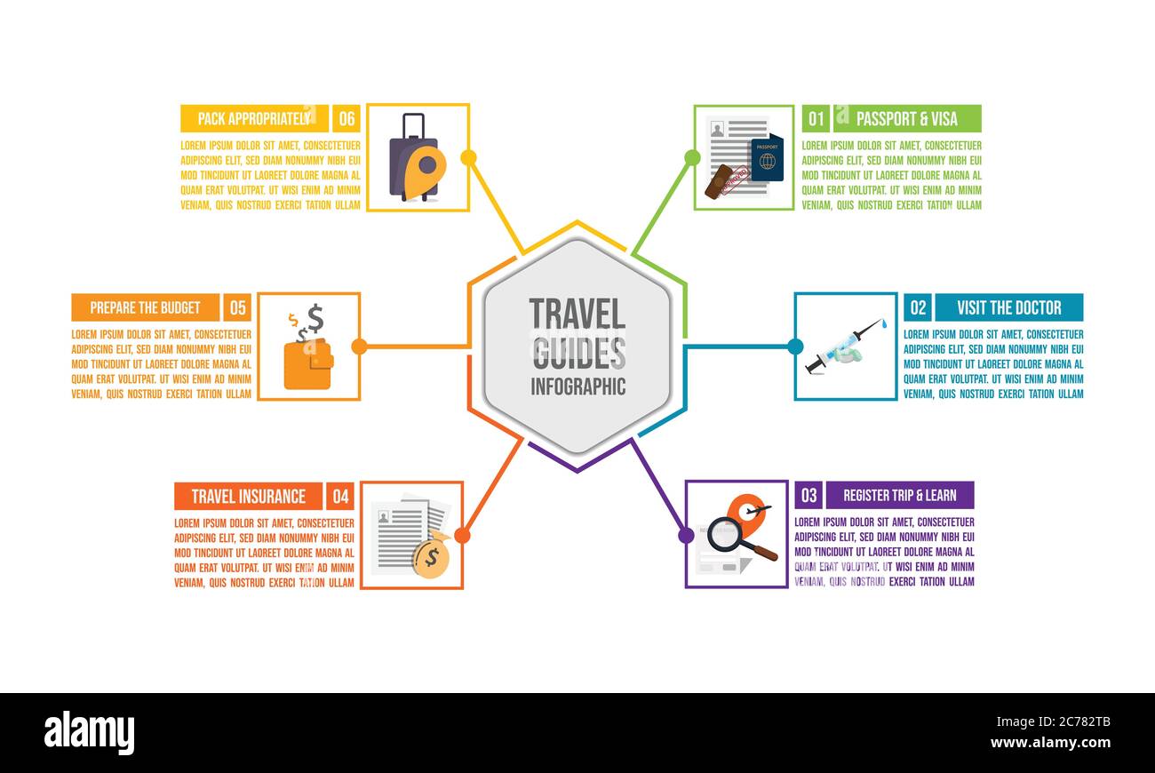 Guide di viaggio infografiche con passaggi e modello vettore di elementi icona Illustrazione Vettoriale