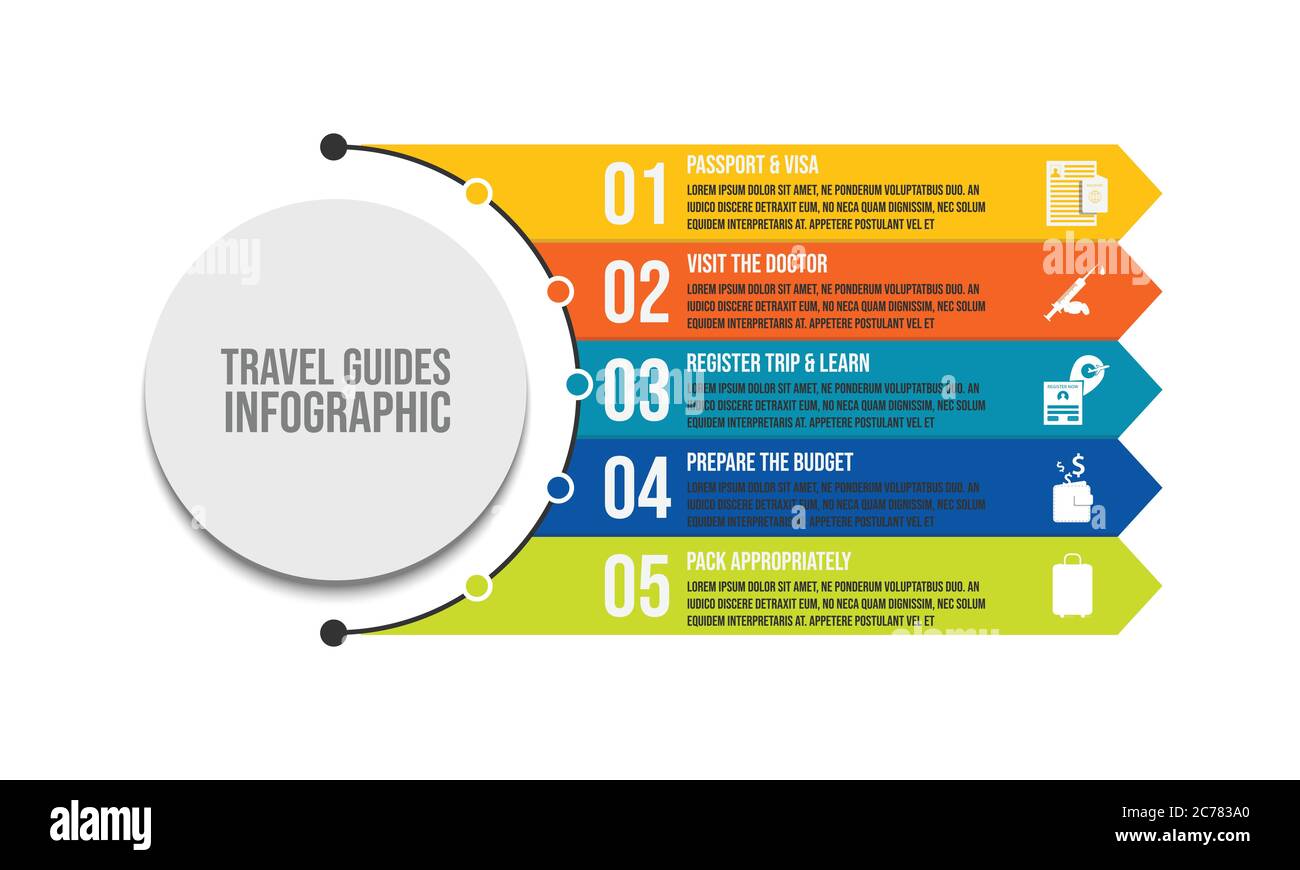 Guide di viaggio infografiche con passaggi e modello vettore di elementi icona Illustrazione Vettoriale