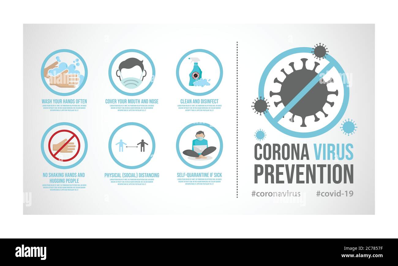 Progettazione vettorialica di modello di prevenzione del coronavirus. Immagine vettoriale della prevenzione del virus Corona 2019-ncov covid-19 Illustrazione Vettoriale