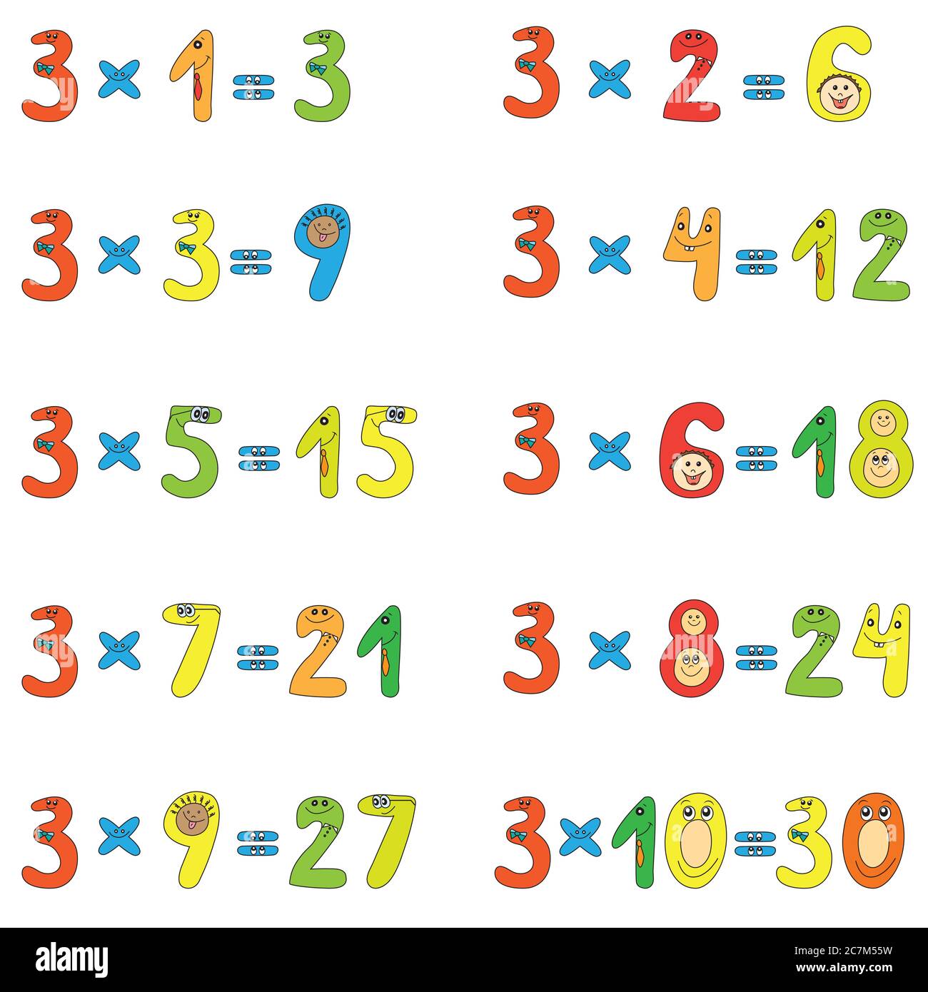 Tabella moltiplicativa dei numeri divertenti. Foto Stock