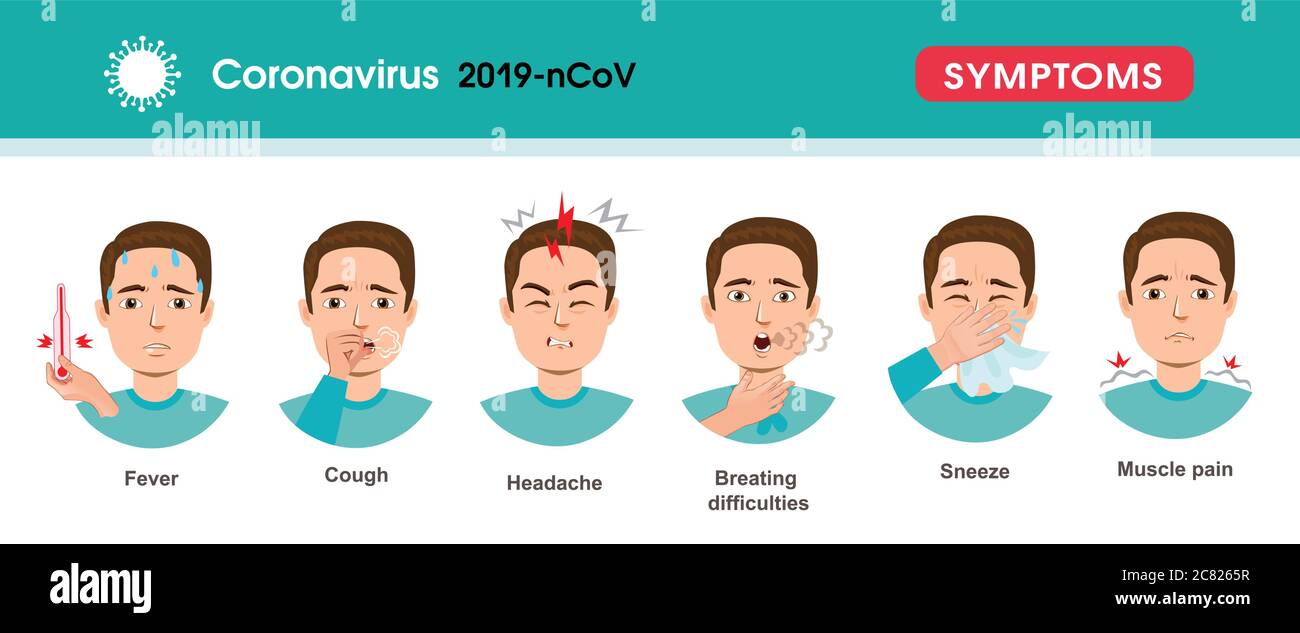 COVID-19 vettore dei sintomi del Coronavirus. Sintomo di Coronavirus. Tosse, febbre, starnuti, mal di testa, difficoltà respiratorie, dolore muscolare Illustrazione Vettoriale