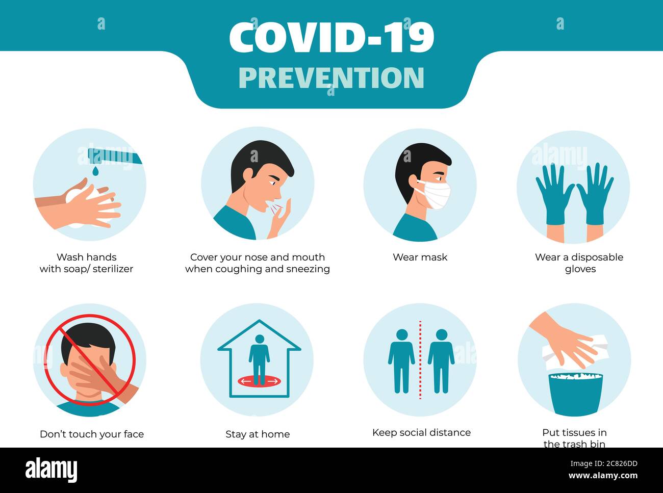 Infografica sulla prevenzione del coronavirus con vettori, concetto di cura del virus. Misure di sicurezza del virus. Indossare maschera, indossare guanti, stare a casa, lavare le mani Illustrazione Vettoriale