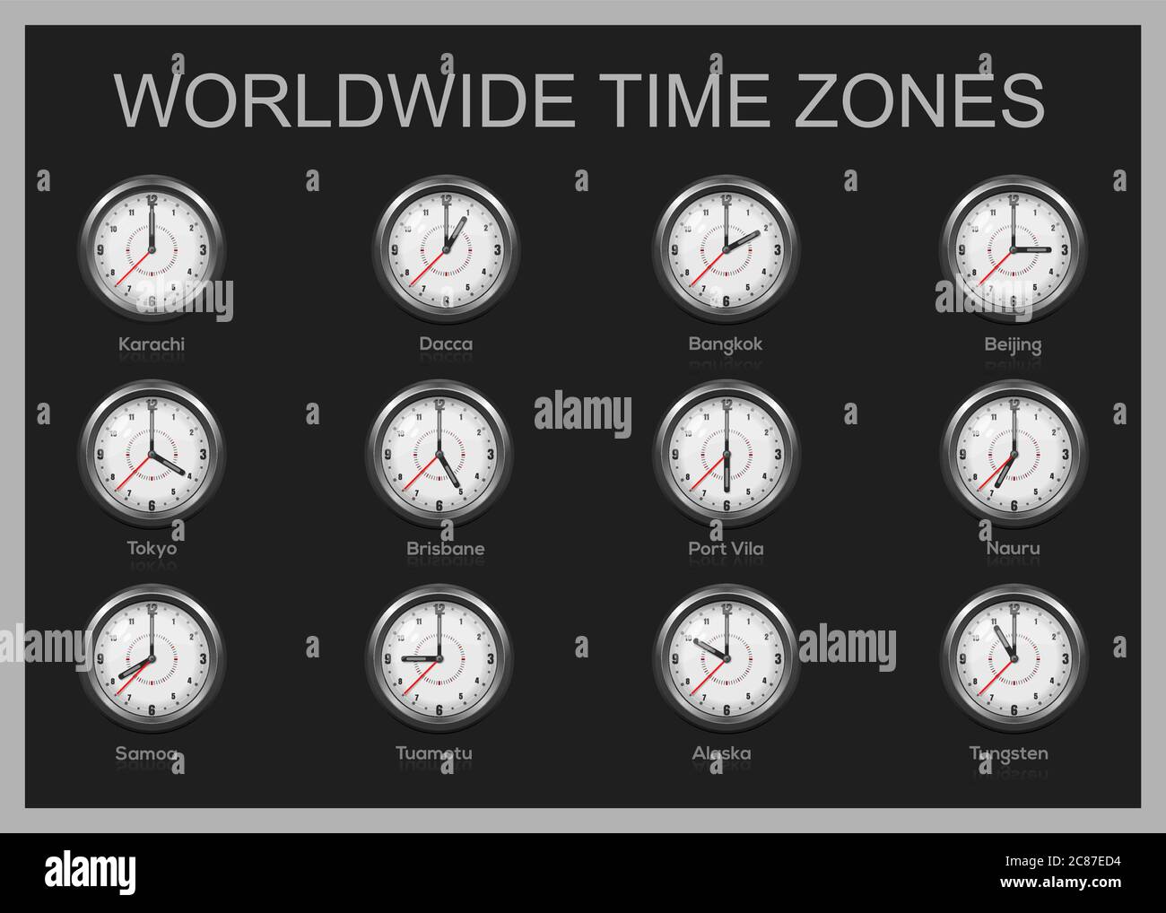 Orologi che mostrano l'ora internazionale. Fusi orari mondiali Immagine e  Vettoriale - Alamy